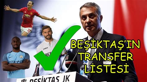 Beşiktaş transfer listesi 2017